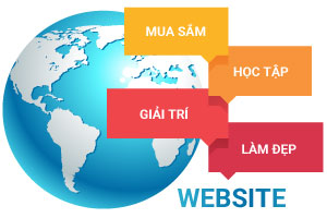 Thiết kế web tự tương thích (responsive web design) Thiết kế web tự tương thích (responsive web design)