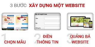 Mẫu web tự tương thích responsive web miễn phí