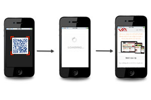 Thiết kế web tự tương thích (responsive web design) Thiết kế web tự tương thích (responsive web design)